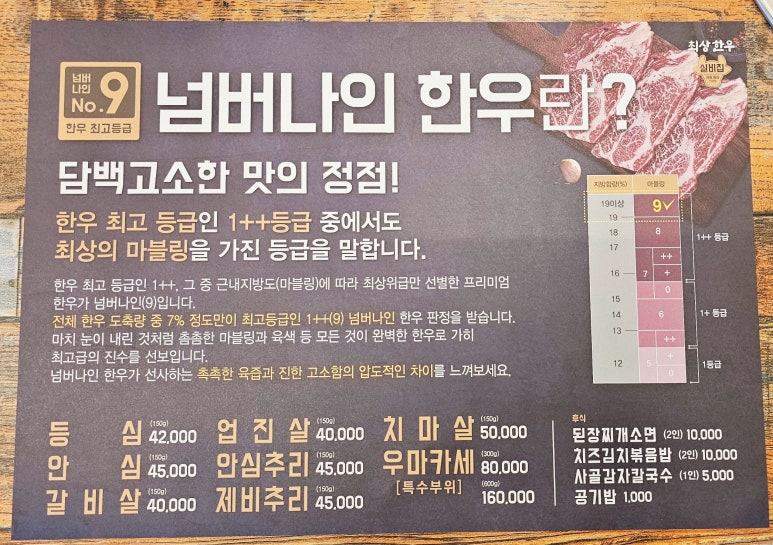 최상한우실비집 이미지