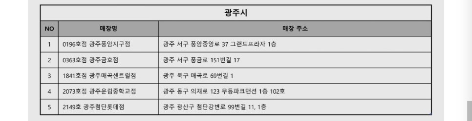 컴포즈커피운림중학교점 이미지
