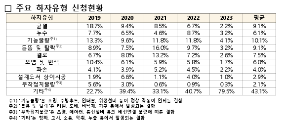 주식회사 대송 이미지