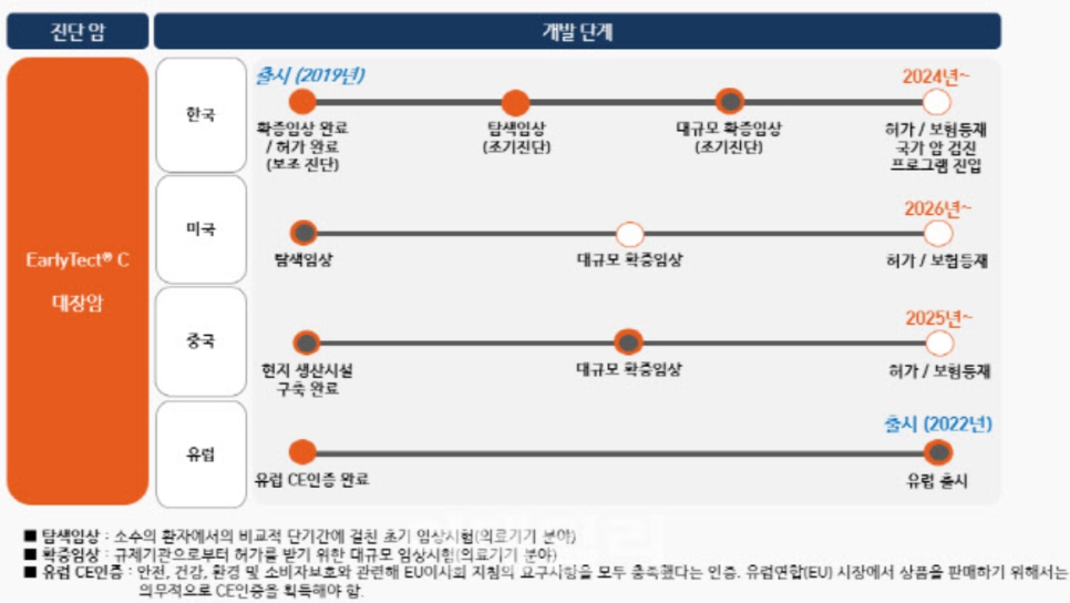 율촌담배 이미지