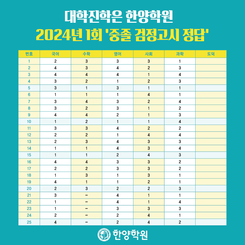 정답국어 이미지