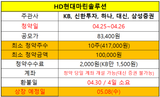 (주)KB마린 이미지