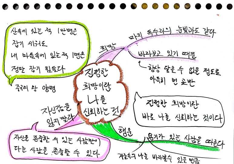 신뢰와희망 이미지
