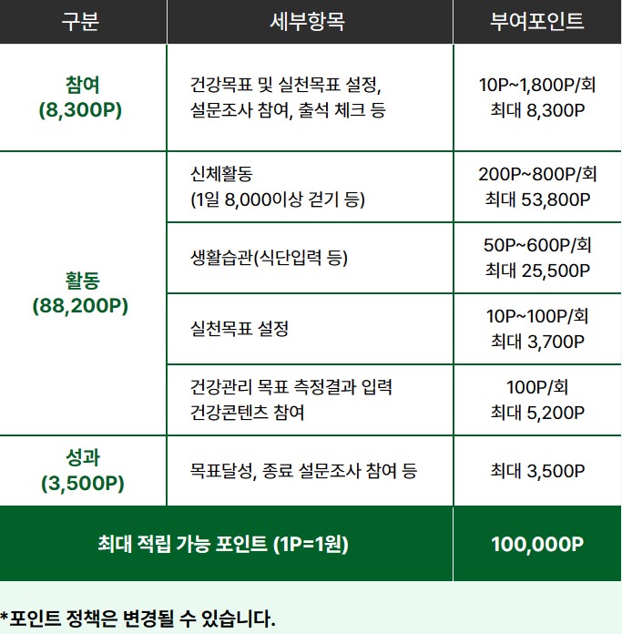 닥터만실 이미지