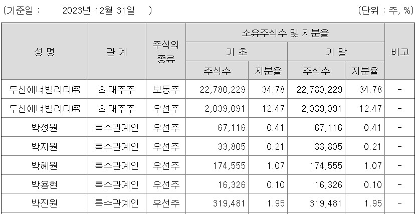 주식회사연강 이미지