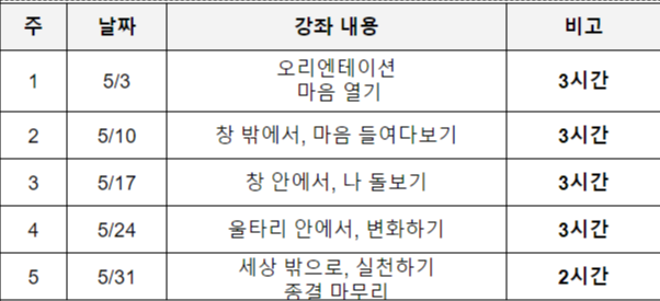 한국독서치료상담학회 이미지