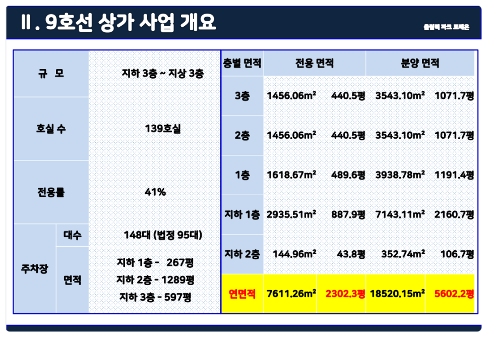 주공이용원 이미지