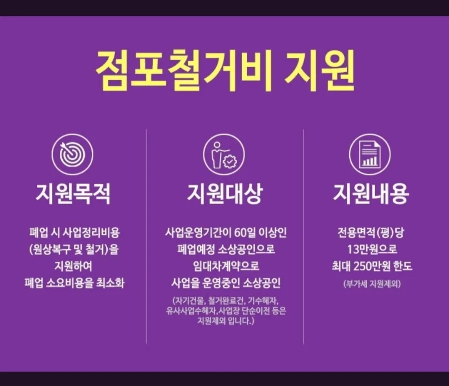 신갈주유소 이미지