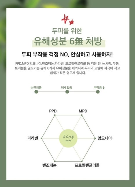 모가비180도 이미지