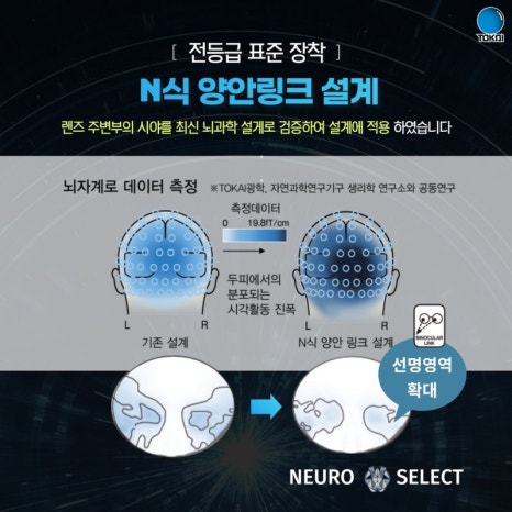튠에이블 이미지