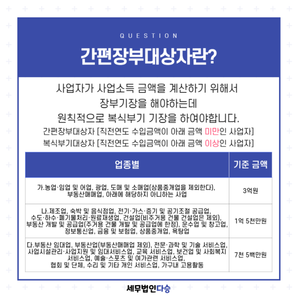 세무법인다승 이미지