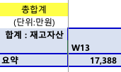 다름법무사법인 이미지