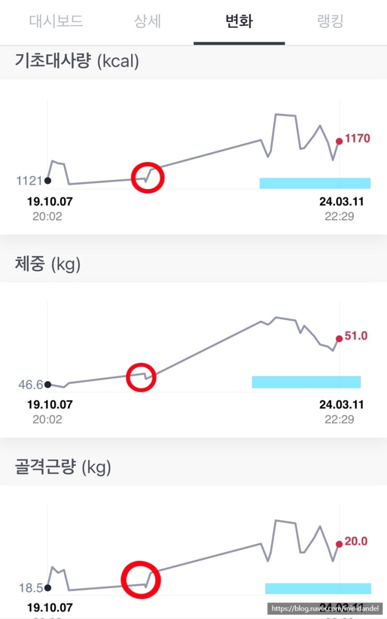 피티루트무악재점 이미지