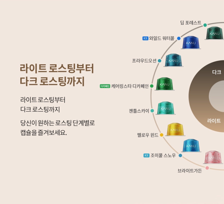 트라이앵글커피 이미지