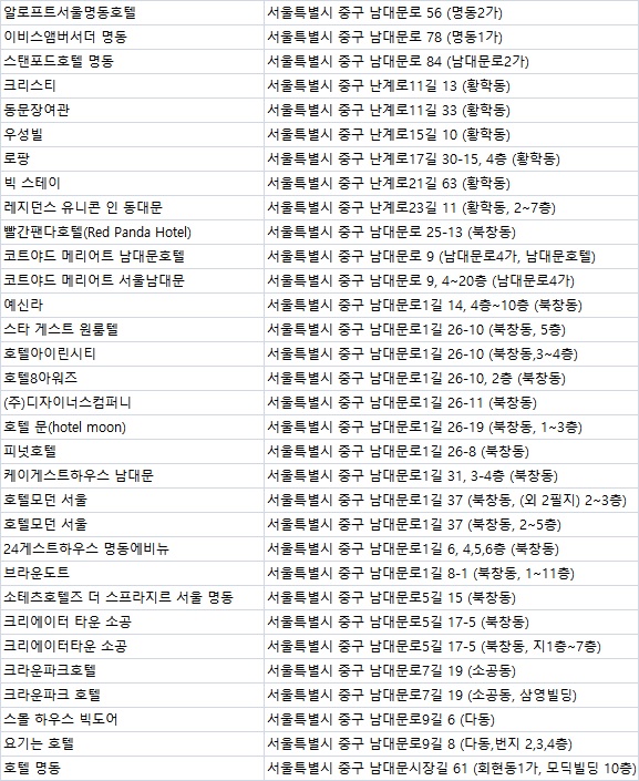 평양여인숙 이미지