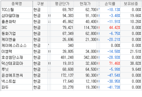 율촌담배 이미지