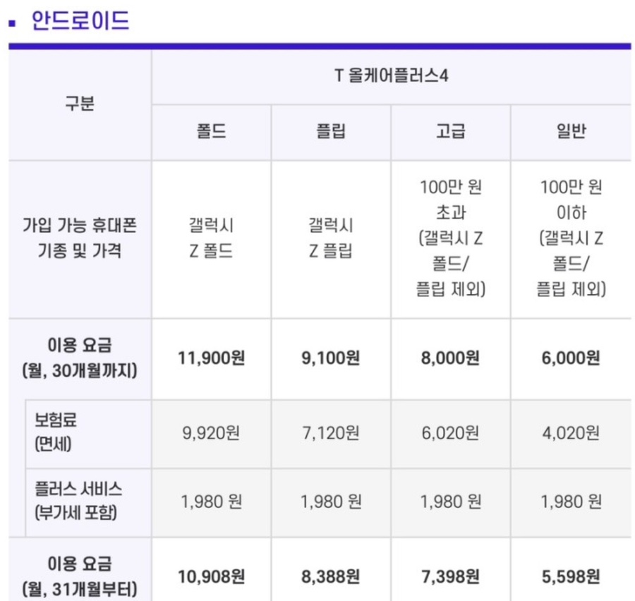 올케어 이미지