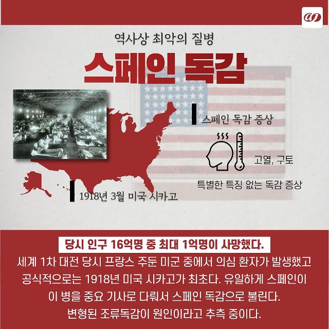 성전일식 이미지