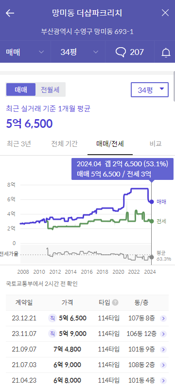 삼호미션 이미지