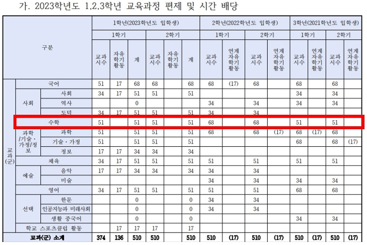 청림중학교 이미지