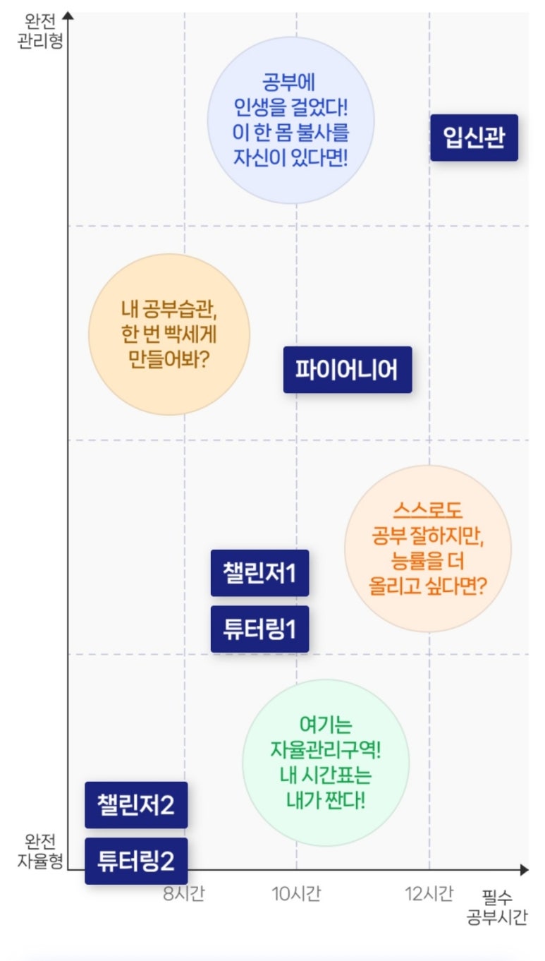 바른생각스터디랩 이미지