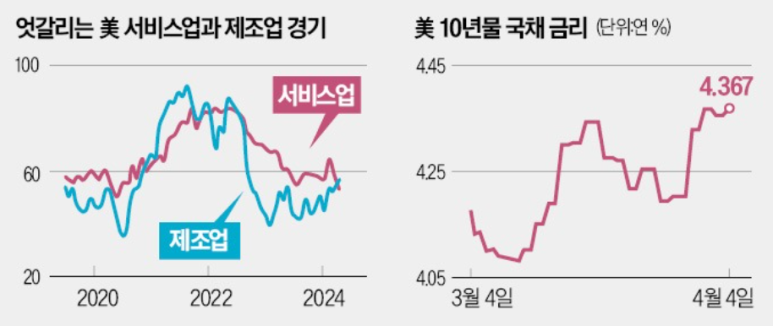 한경서비스 이미지