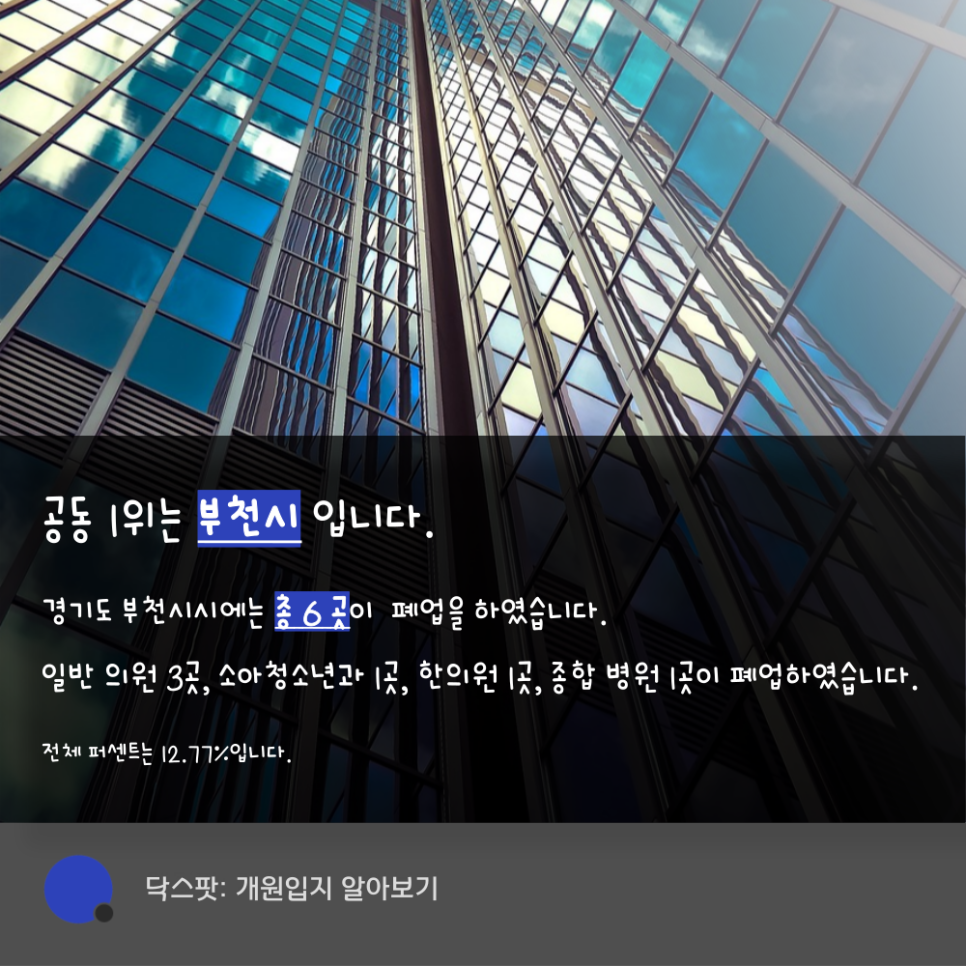 닥스종합 이미지