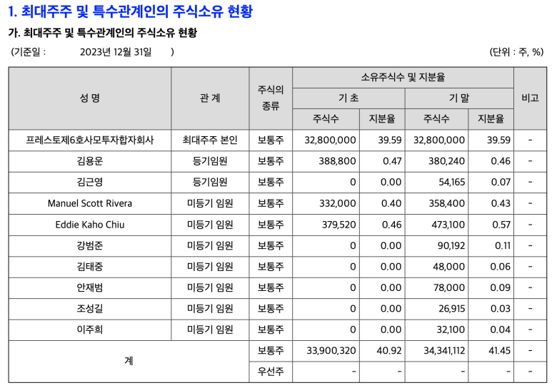 제이엘씨파트너스 이미지