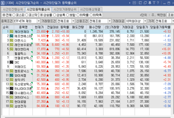 (주)레인보우에프엔에스 이미지