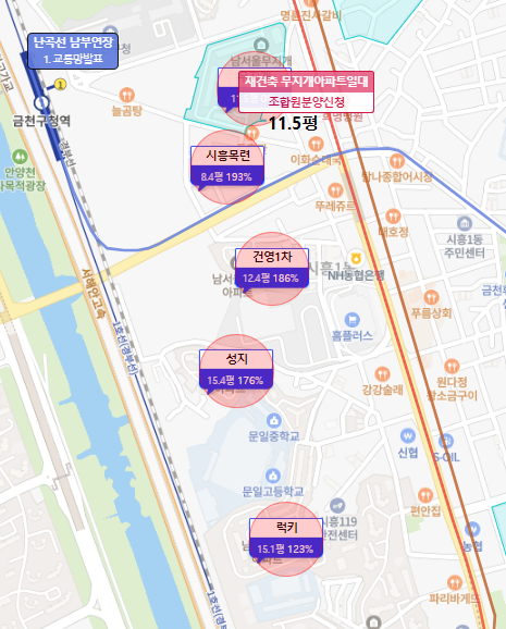 시흥중앙철재상가 이미지