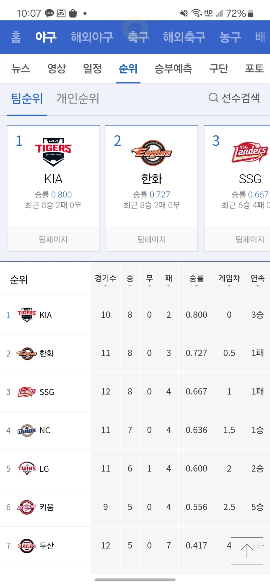 벚꽃포장마차 이미지