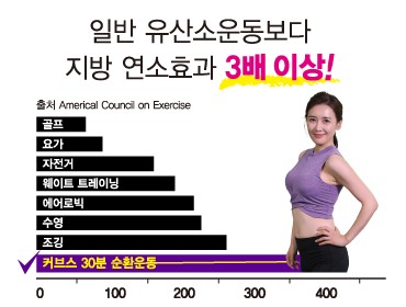 커브스호평클럽 이미지