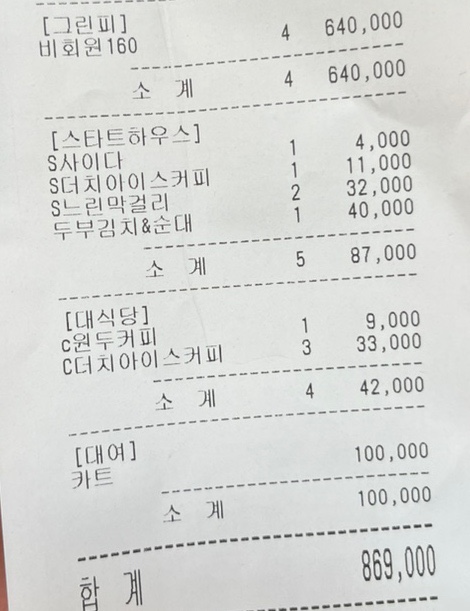 캐슬그늘집 이미지