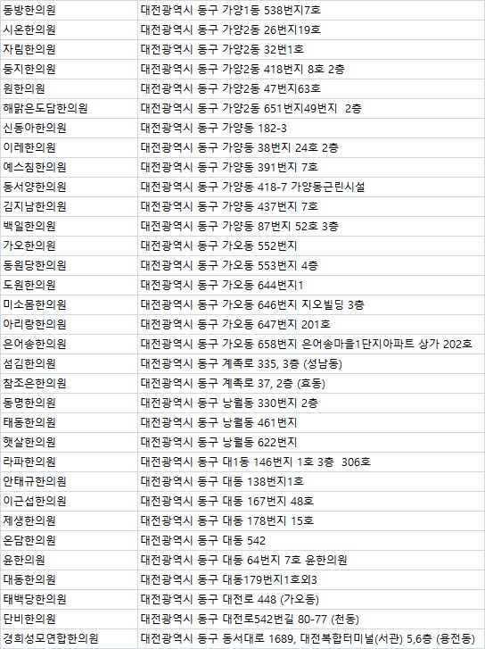 지정구한의원 이미지