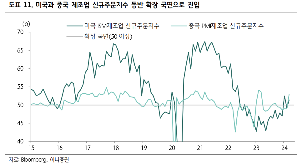 워스트케이스 시나리오 이미지