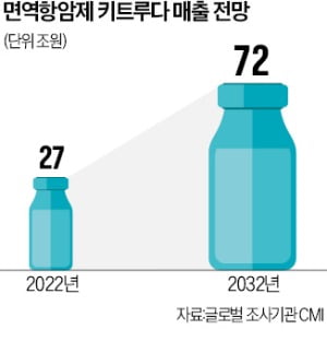 세계1 이미지