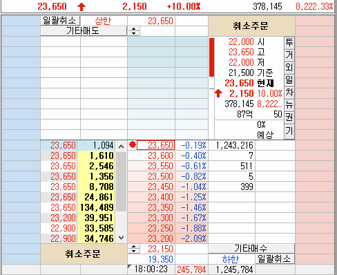 (주)케이엔제이 이미지