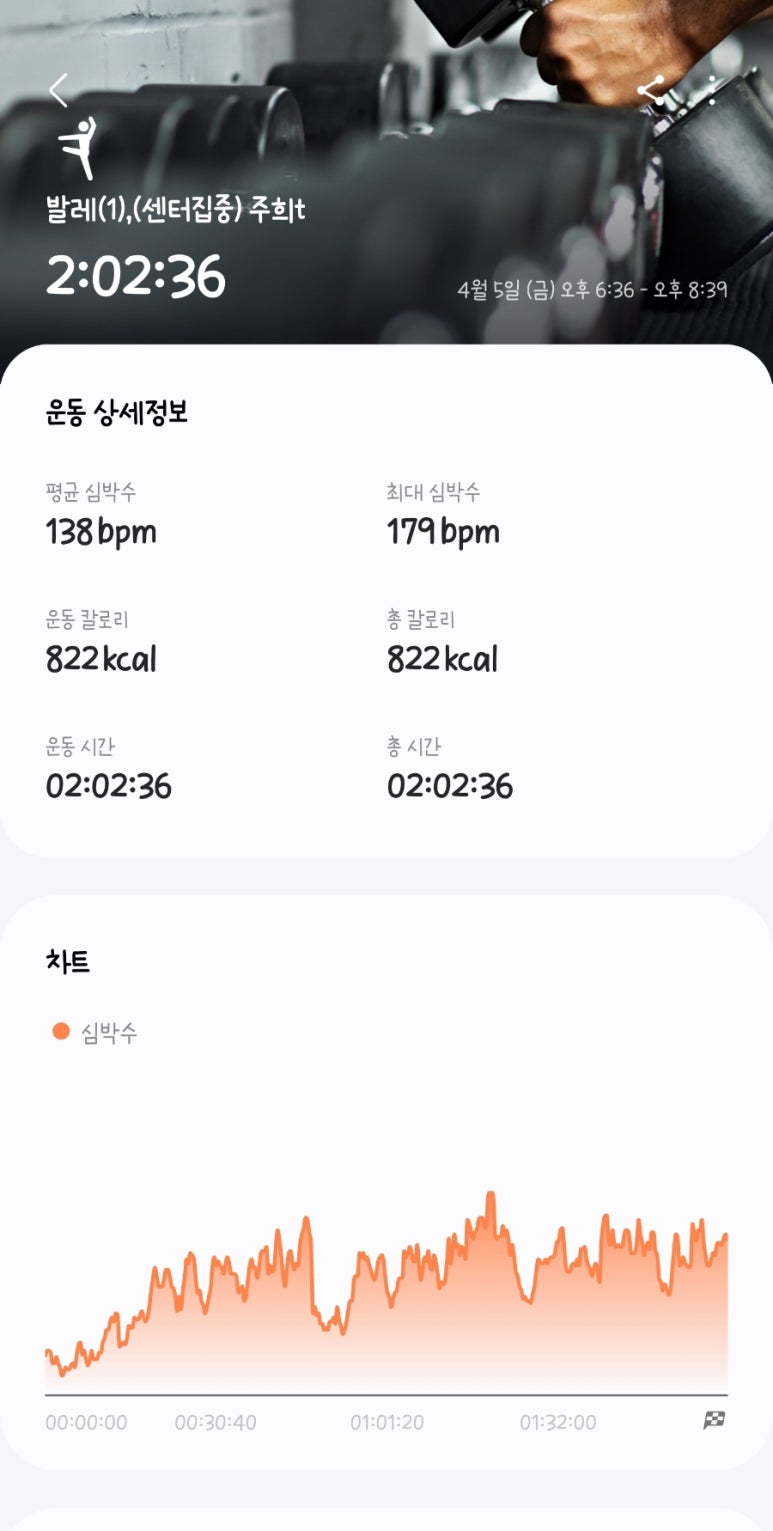 쁘띠블레 이미지