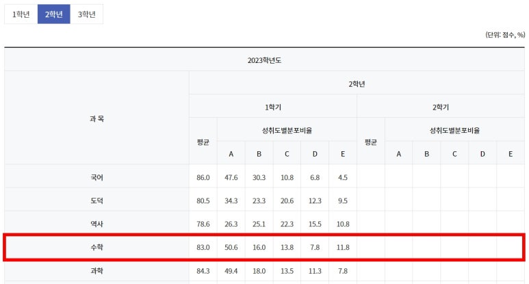 청림중학교 이미지