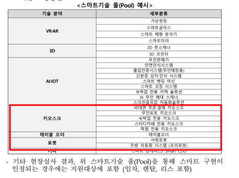 요기다통신렌탈 이미지