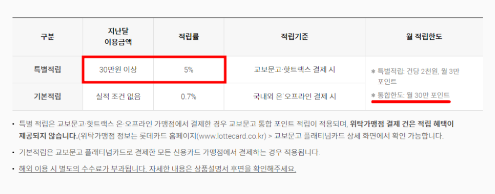 신용문고 이미지