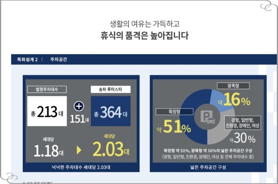 루미스타 이미지