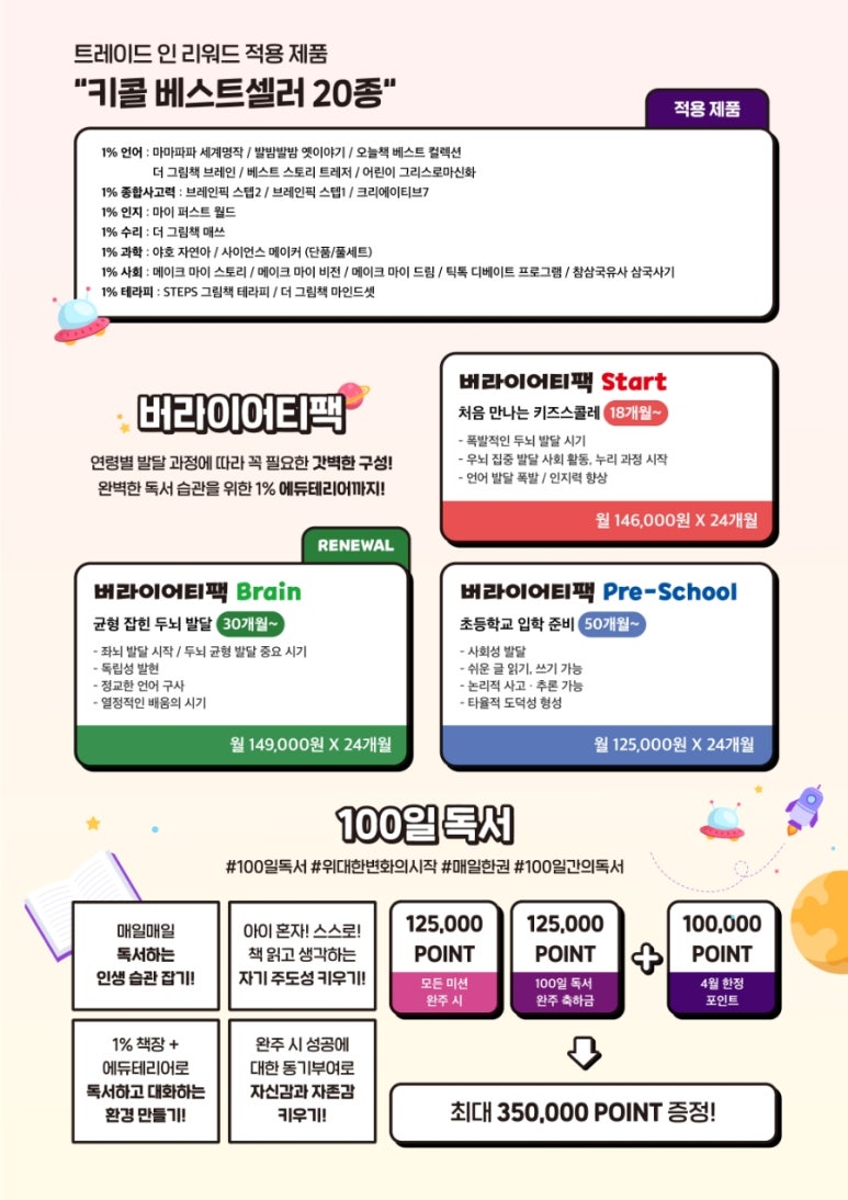 키즈콩 이미지