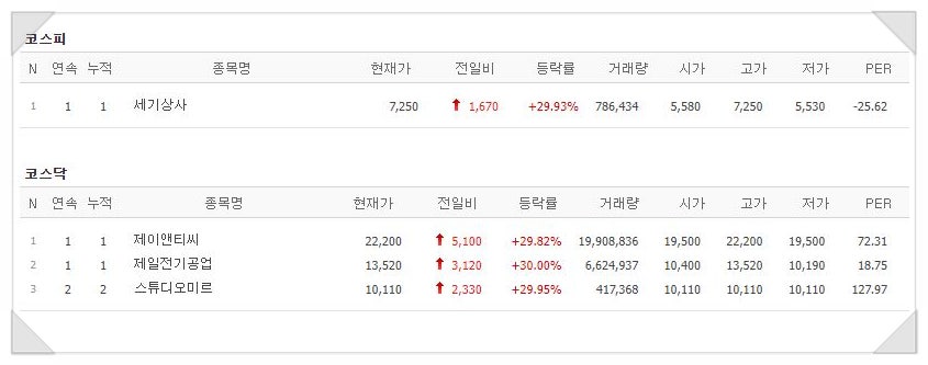 세기전기상사 이미지