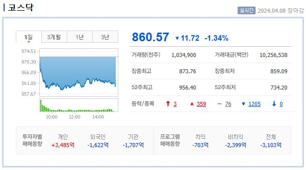 세기전기상사 이미지
