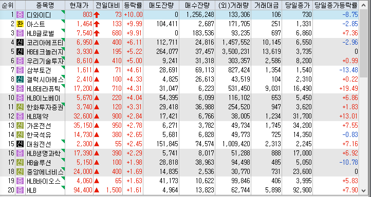 제일자동차공업(주) 이미지