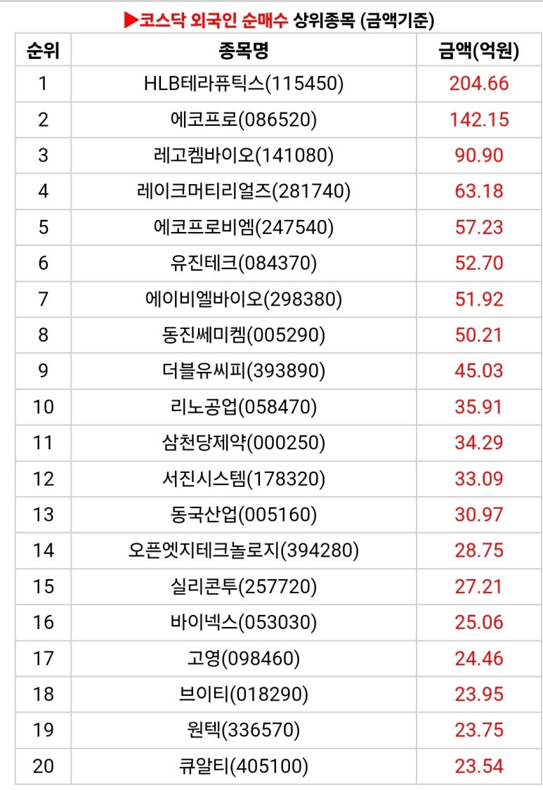 세기전기상사 이미지