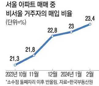 세무사무소가문 이미지