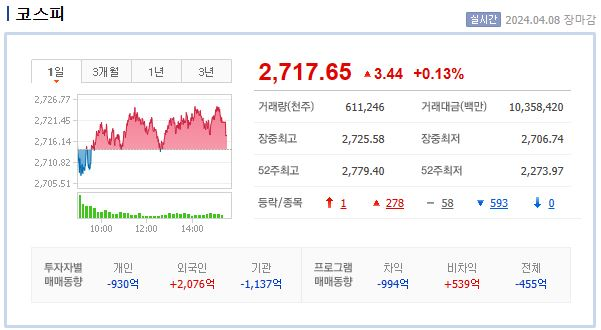 세기전기상사 이미지