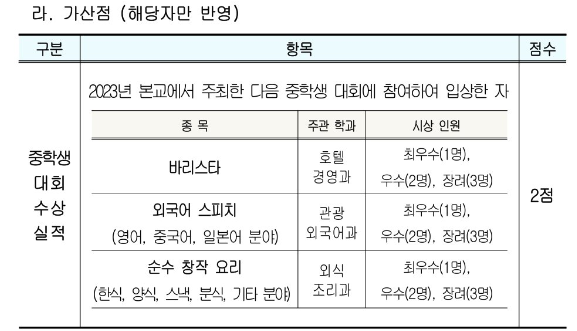 영화국제관광고등학교 이미지